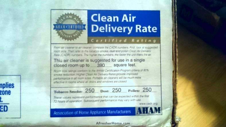 What Is A CADR Rating In Air Purifiers A CADR Air Purifier Facts Guide