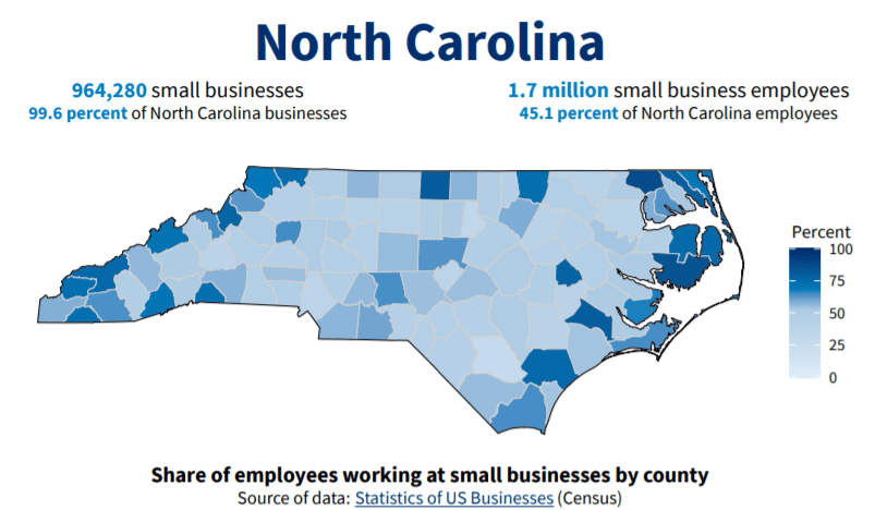 Federal R&D Tax Credit Consulting - NC