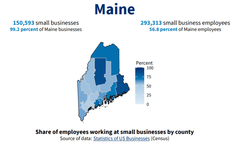 R&D Tax Credit Consulting - Bangor ME