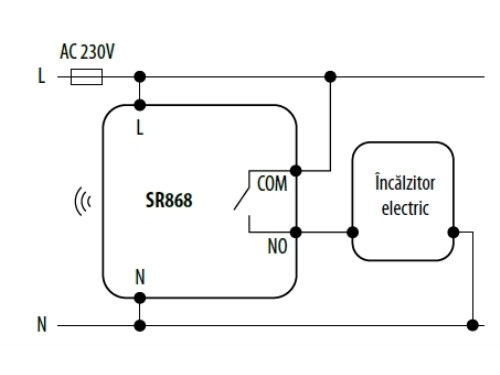 Releu inteligent 230V Salus Smart Home alb