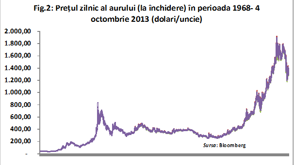 FIG2-