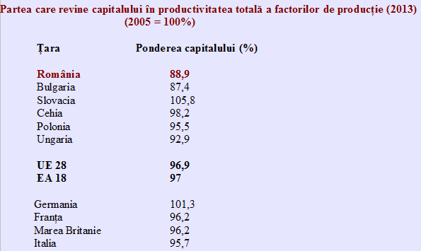 tabel 2
