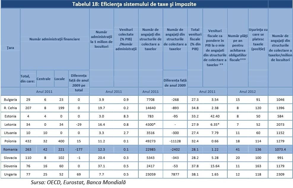tabel 2
