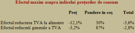 tabel 1