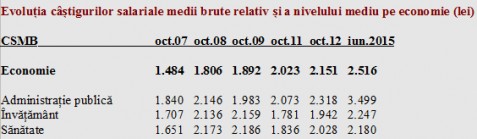 tabel 1