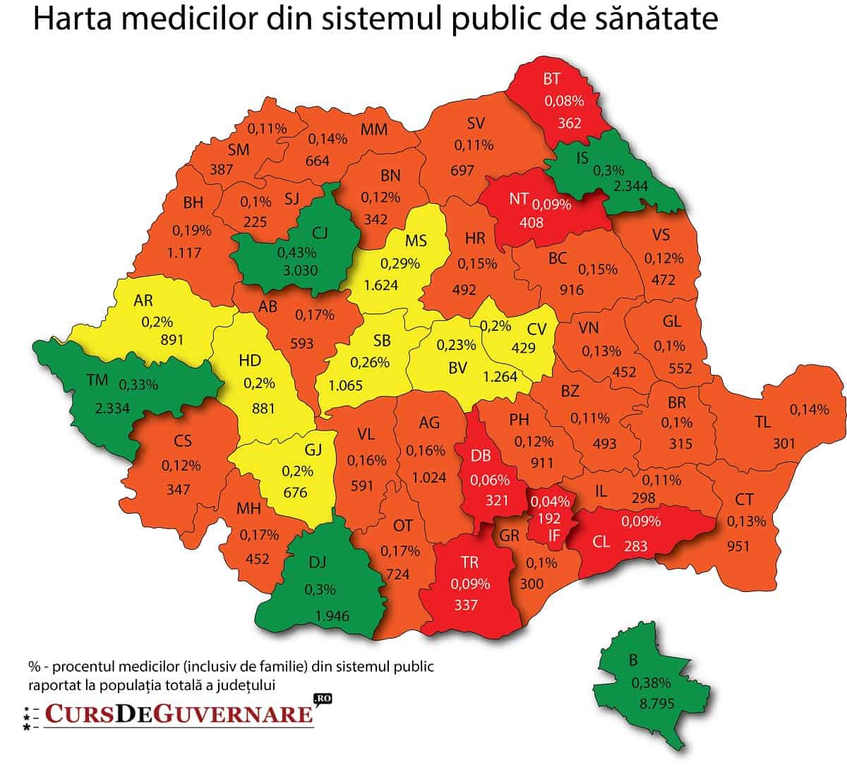 medici harta