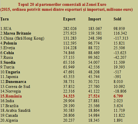 tabel1-12