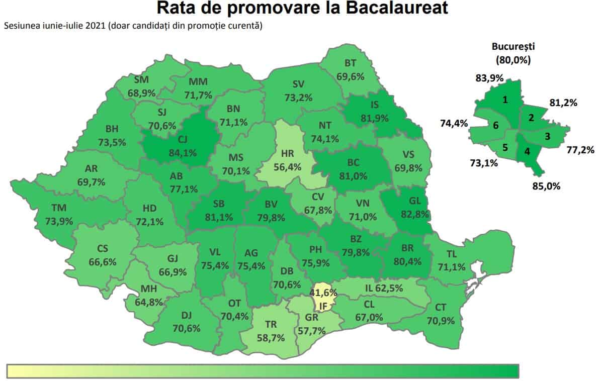 rata promovare bacalaureat 2021 pe judete