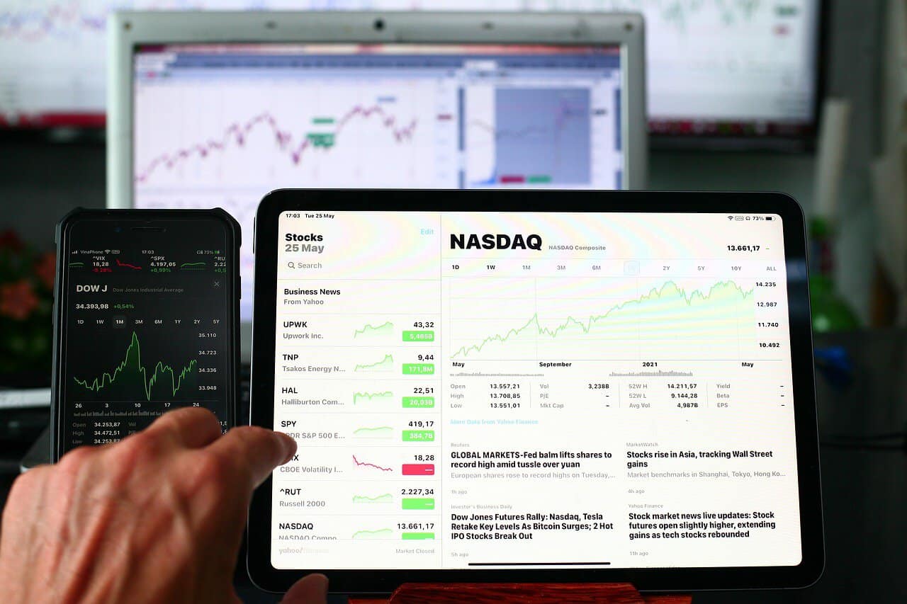 ce este indicele nasdaq-100