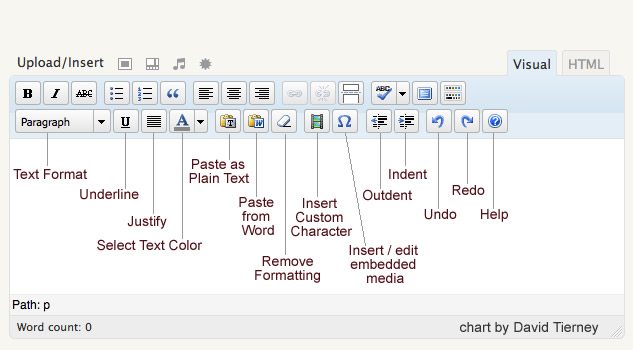 wp-advanced-text-edit-toolbar