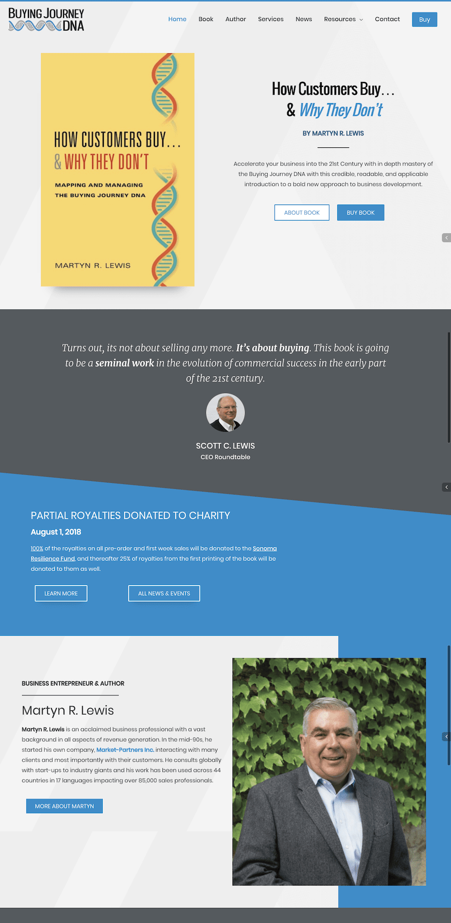 Marketing Web Design