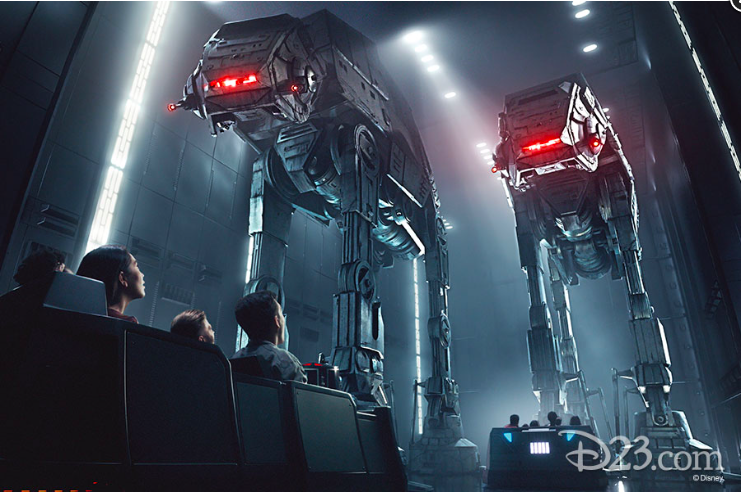 Star Wars: Rise of the Resistance