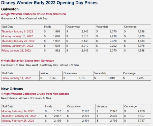 Disney Cruise Line Returns to Hawaii & Other Tropical Destinations in 2022 5