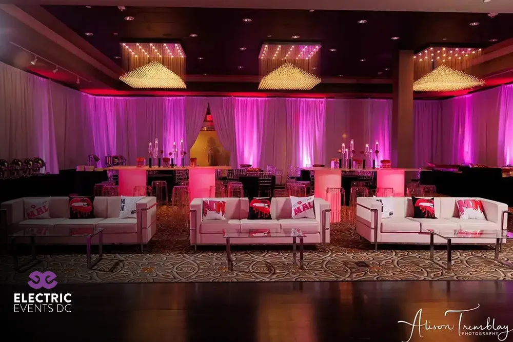 DC Mitzvah Party