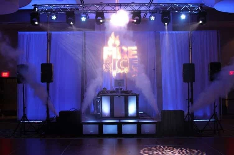 DC Corporate Audio Visual Services