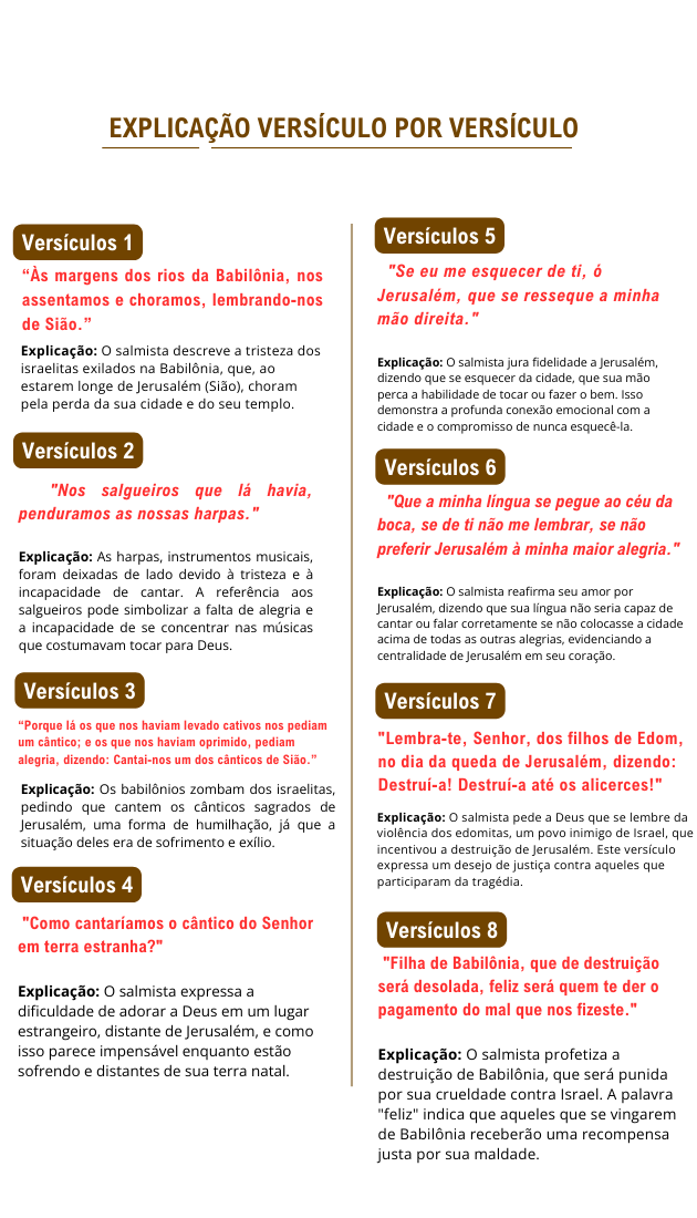 numero do versiculo (5)