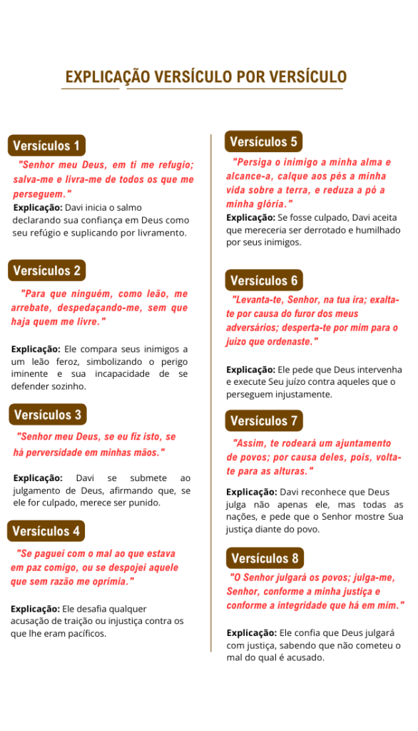 versiculos explicados
