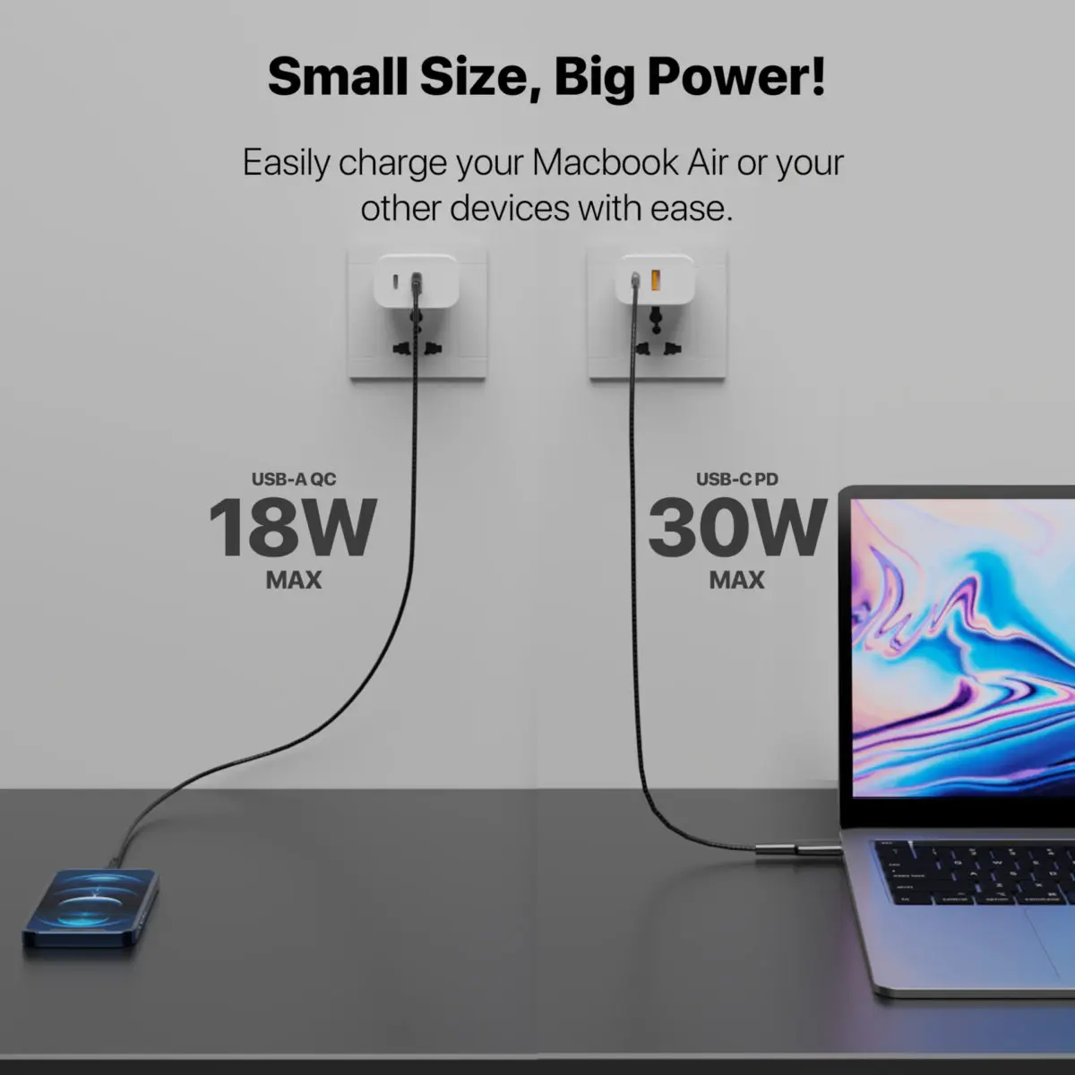 Charger