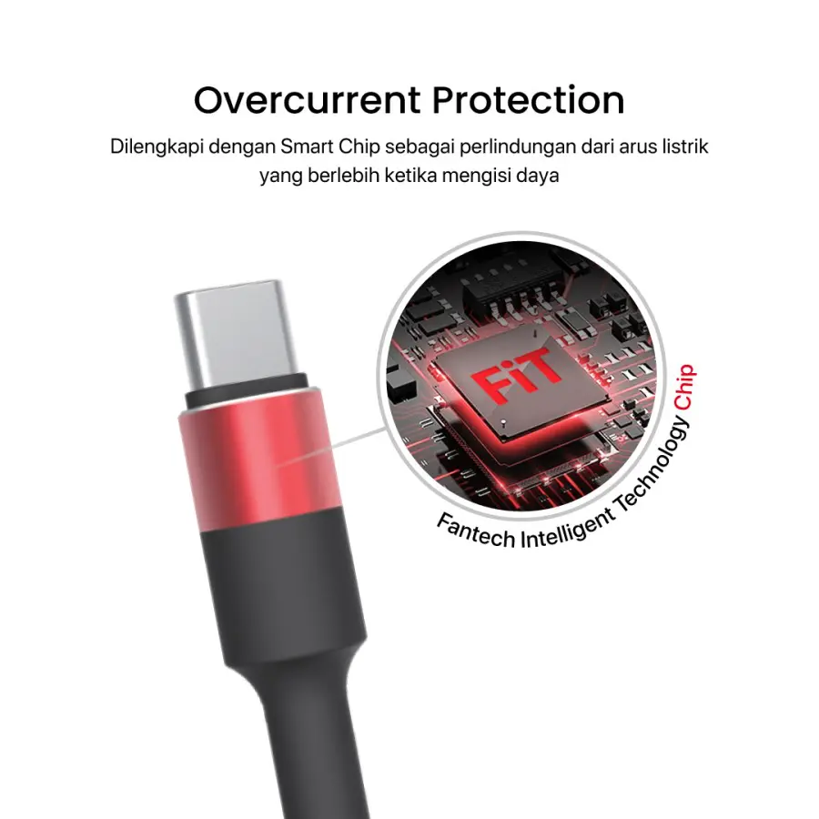 Kabel Data Iphone
