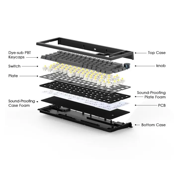 Keyboard Wireless