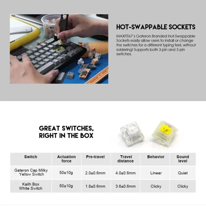 Keyboard Wireless