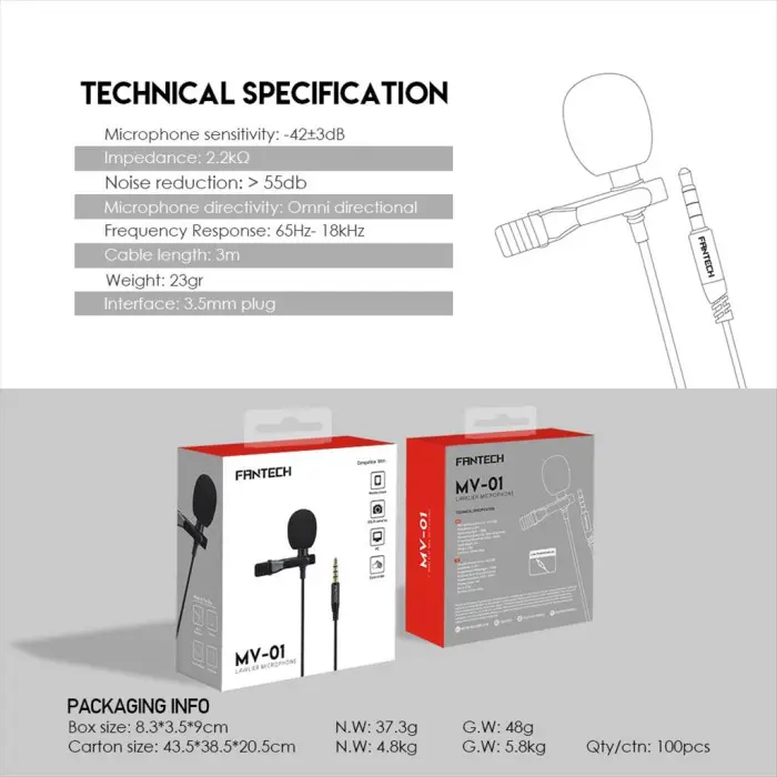 Mic On