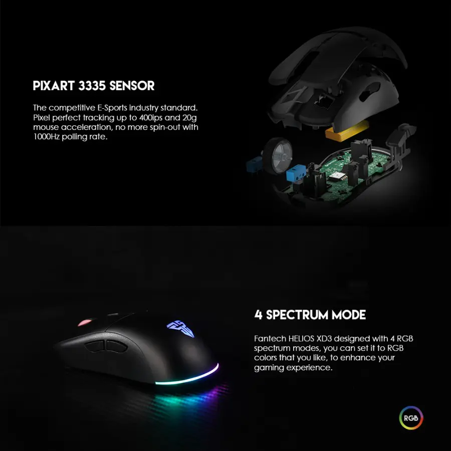 Mouse Wireless