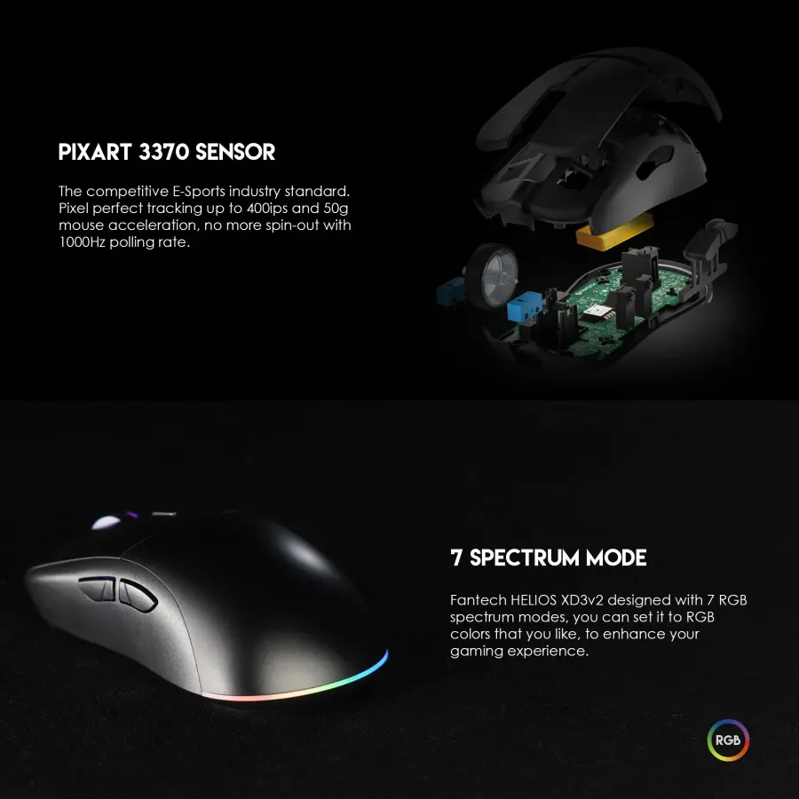 Mouse Wireless