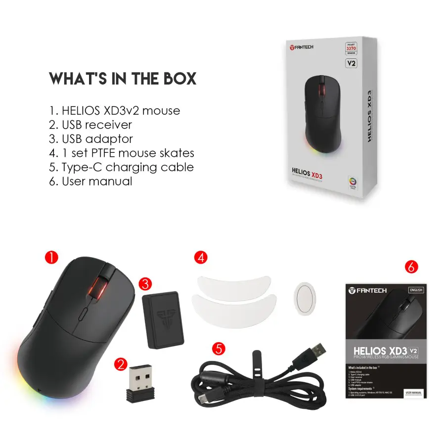 Mouse Wireless