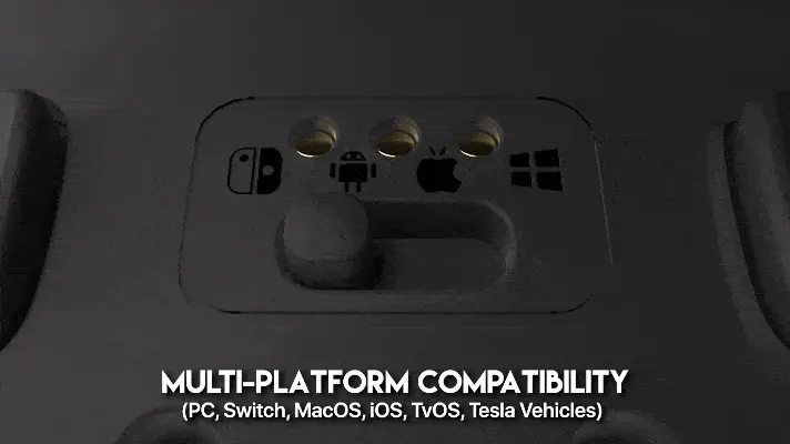 Multi Platform Compatibilitty