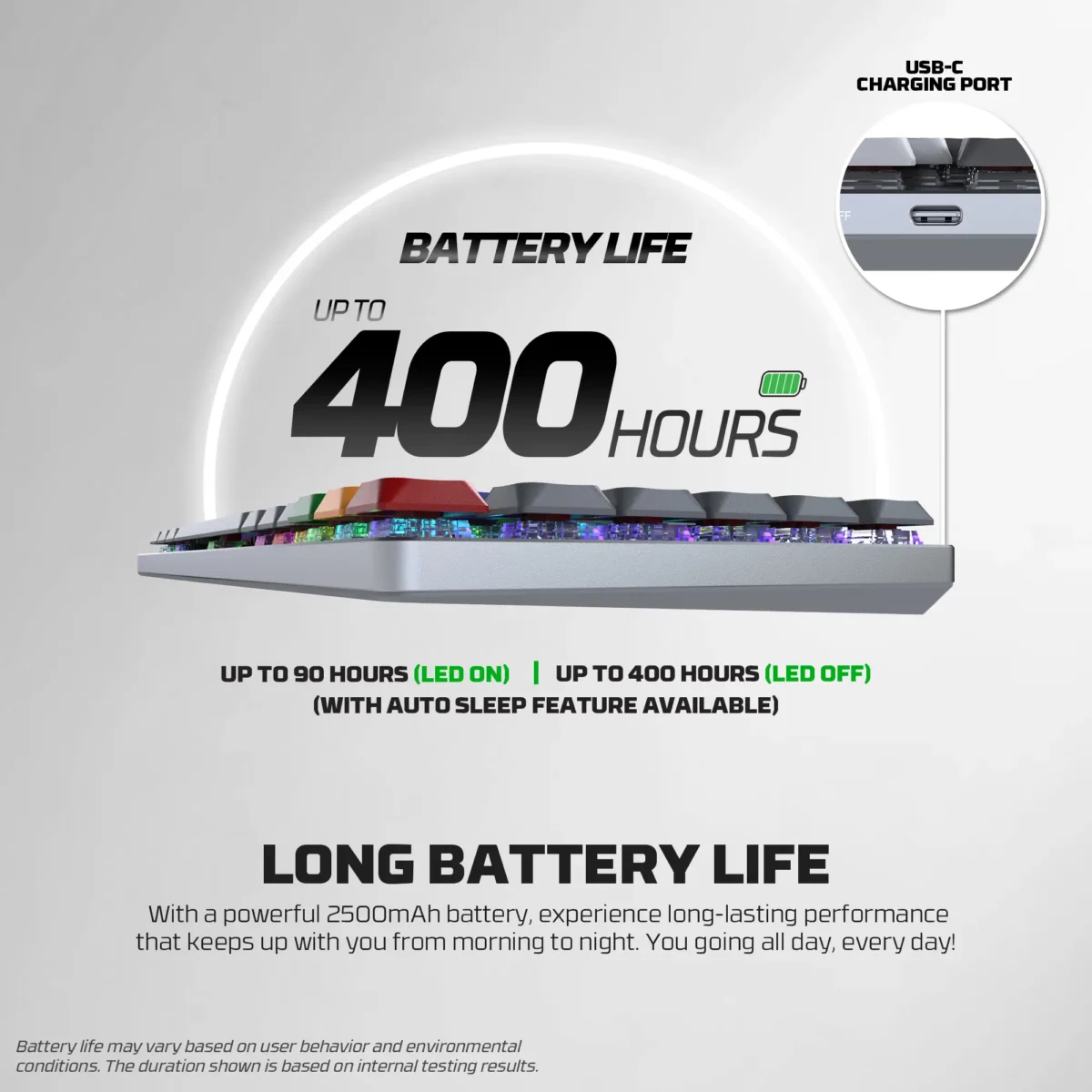 Fantech Keyboard Gaming Low Porfile Super Maxfit Air Battery Life