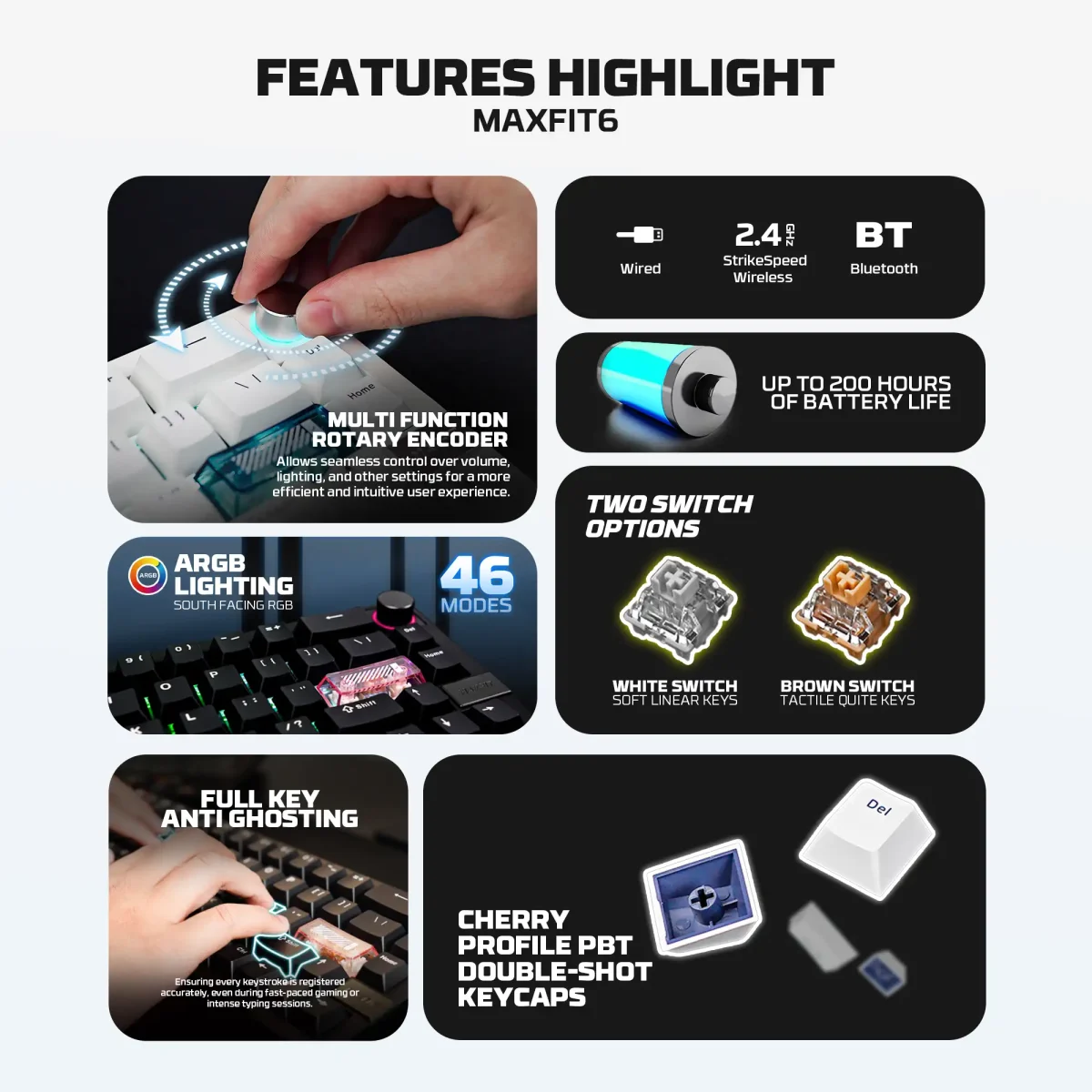 Features Highlight 1