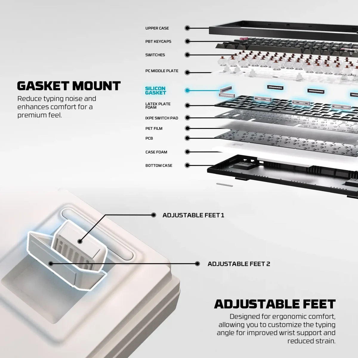 Gasket Mount Adjustable Feet 1