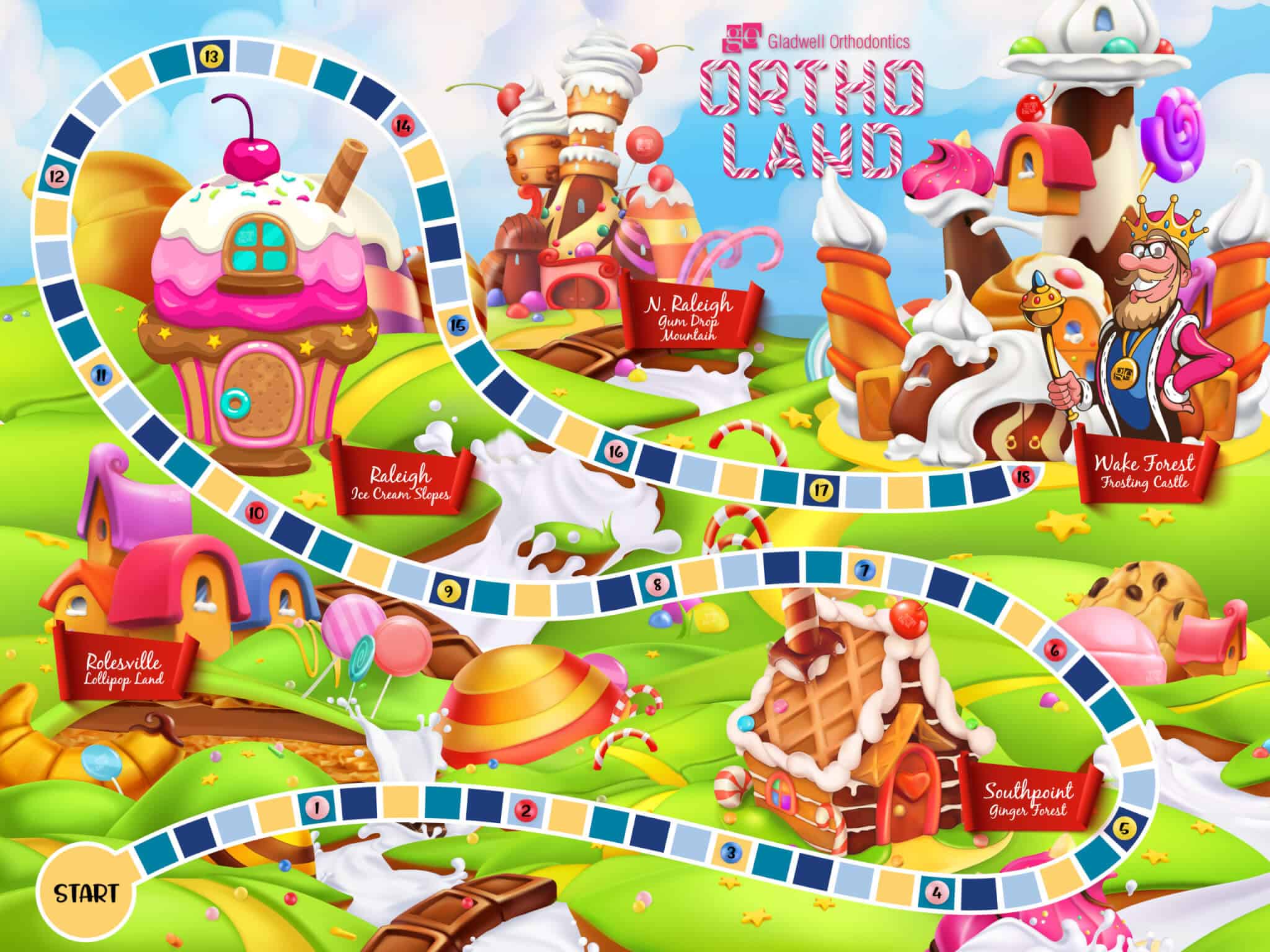 Candy Board