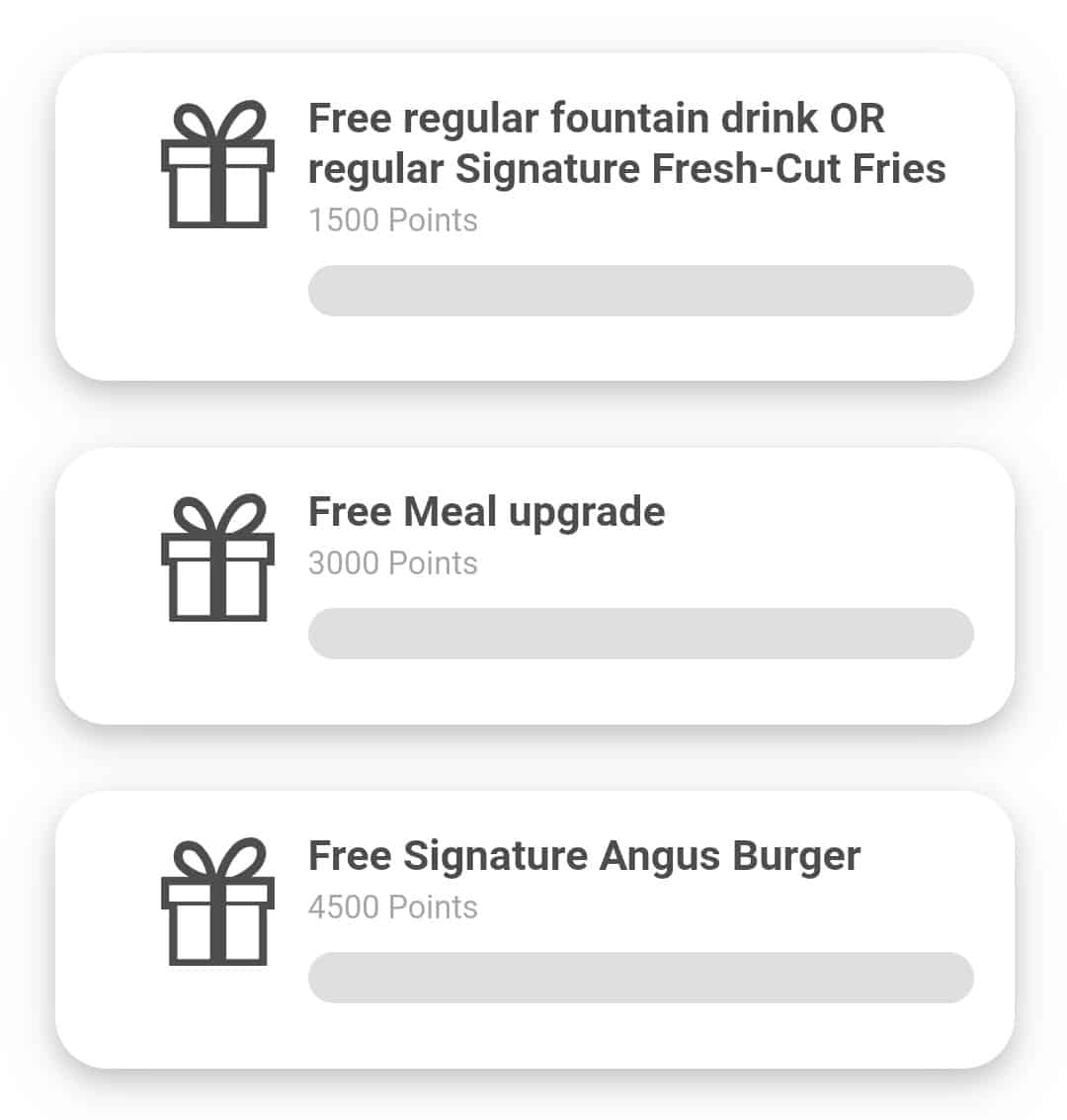 Screenshot showing the three Meatheads rewards levels