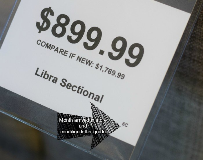 Pricing varies by condition of furniture at CORT