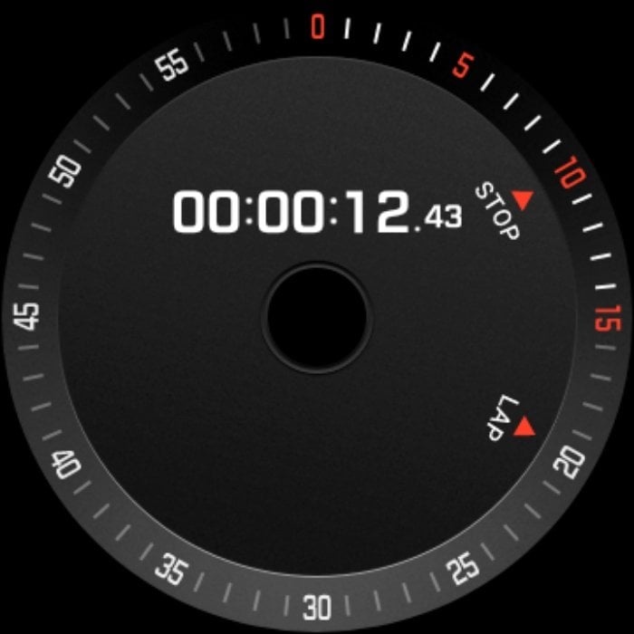 stopwatch
