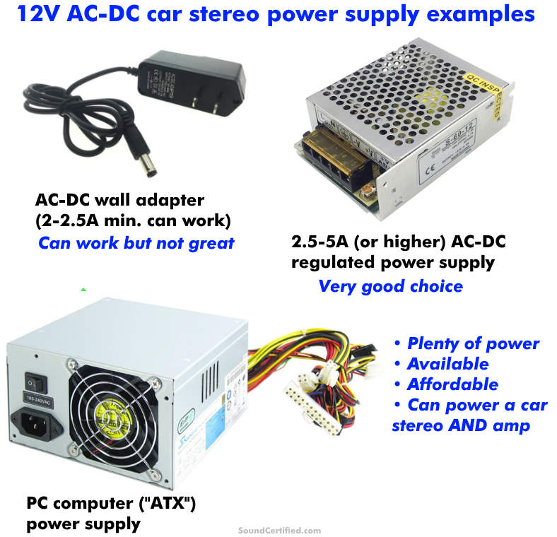 How To Hook Up A Car Stereo To AC Power (With Diagrams) - Sound Certified