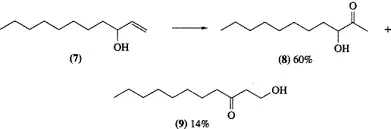 1-Decene Market Expected to Reach USD 1.33 Billion by 2030, Growing at a CAGR of 6.1%