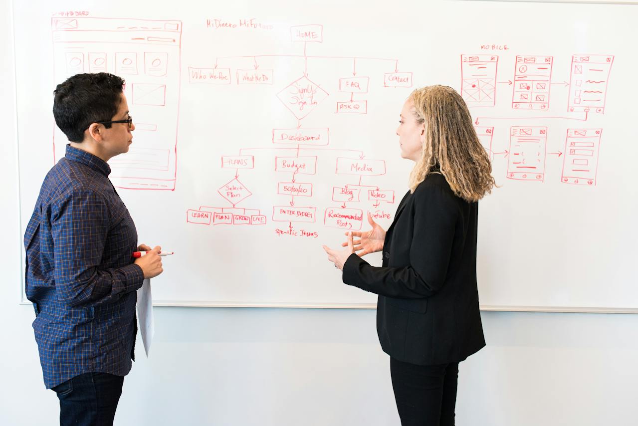 man and woman slooking at a white board with diagram of flow chart