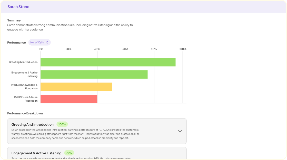 Advantages And Disadvantages Of Exploratory Research Insight7 AI 
