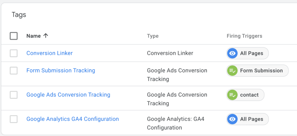 google tag manager - complete guide to google analytics for beginners