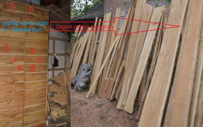 Cara Membedakan Kualitas Mebel Kayu Jati