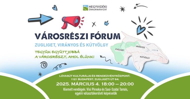 Városrészi fórum