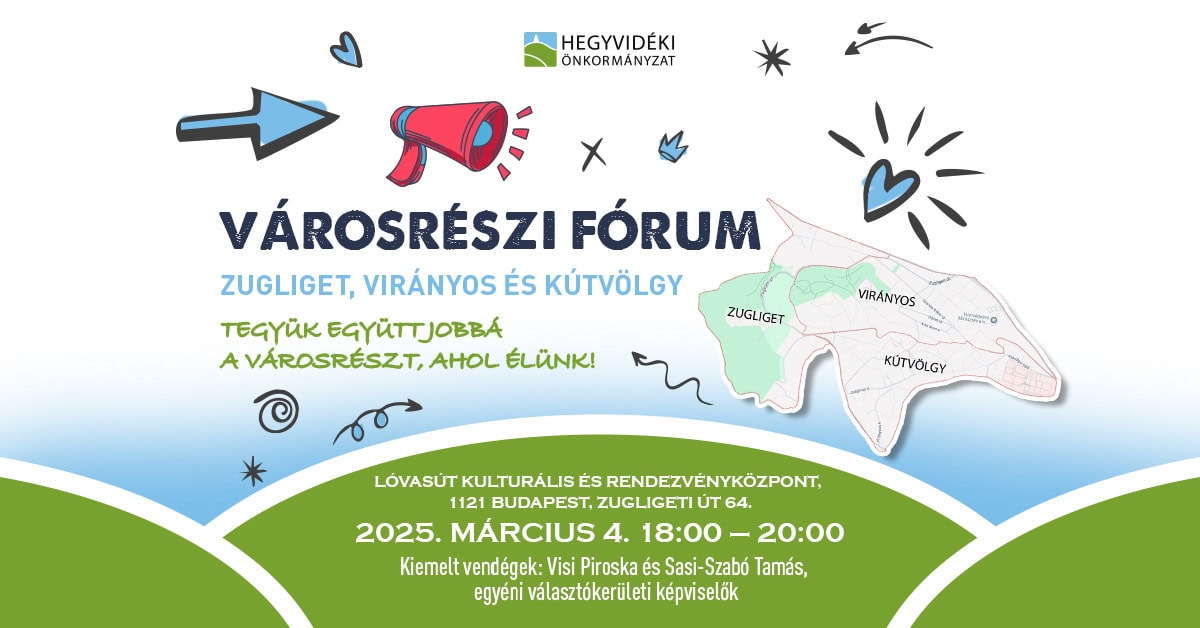 Városrészi fórum
