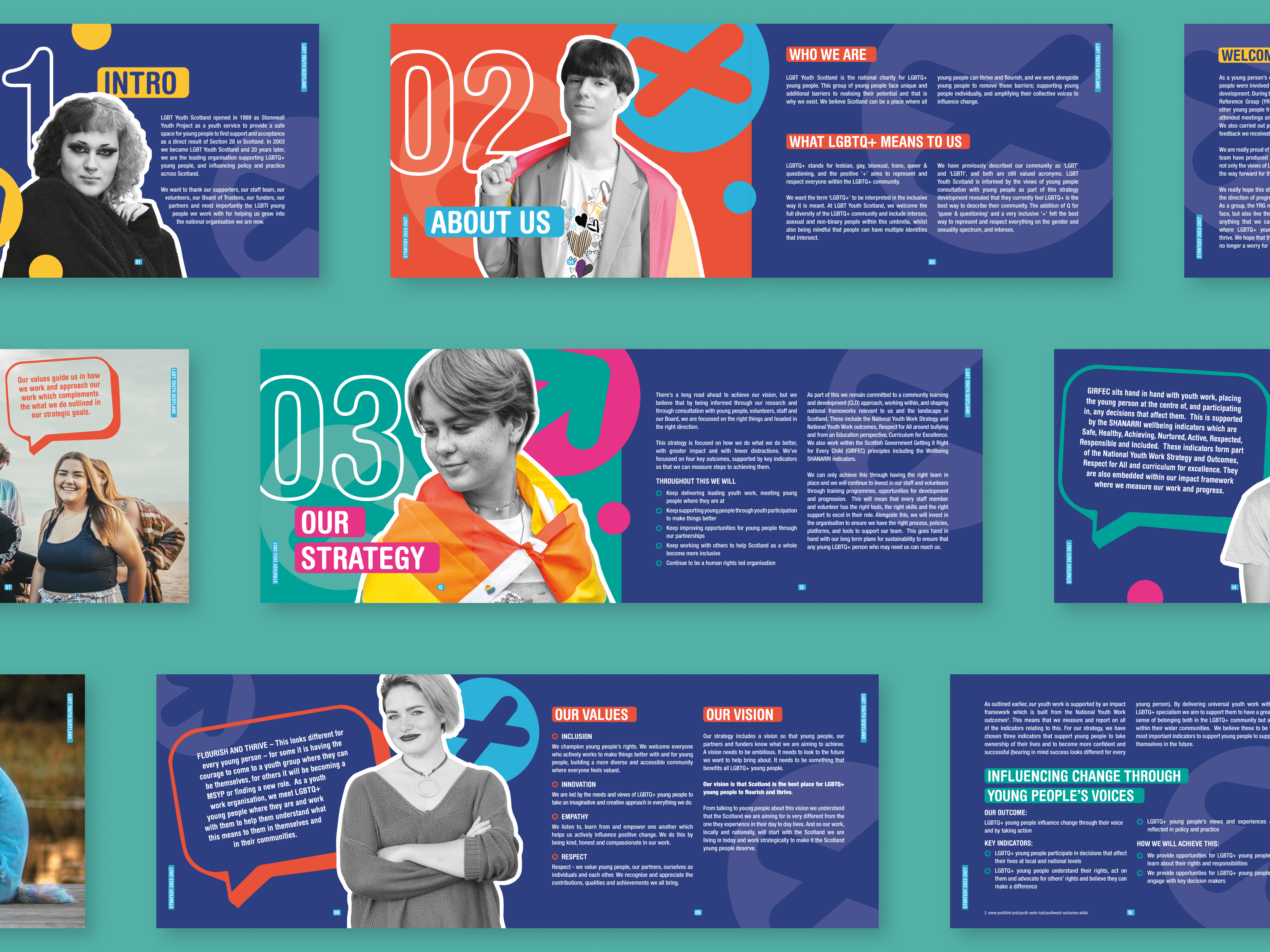 Previews of LGBT Youth Scotland's strategy report on a teal background