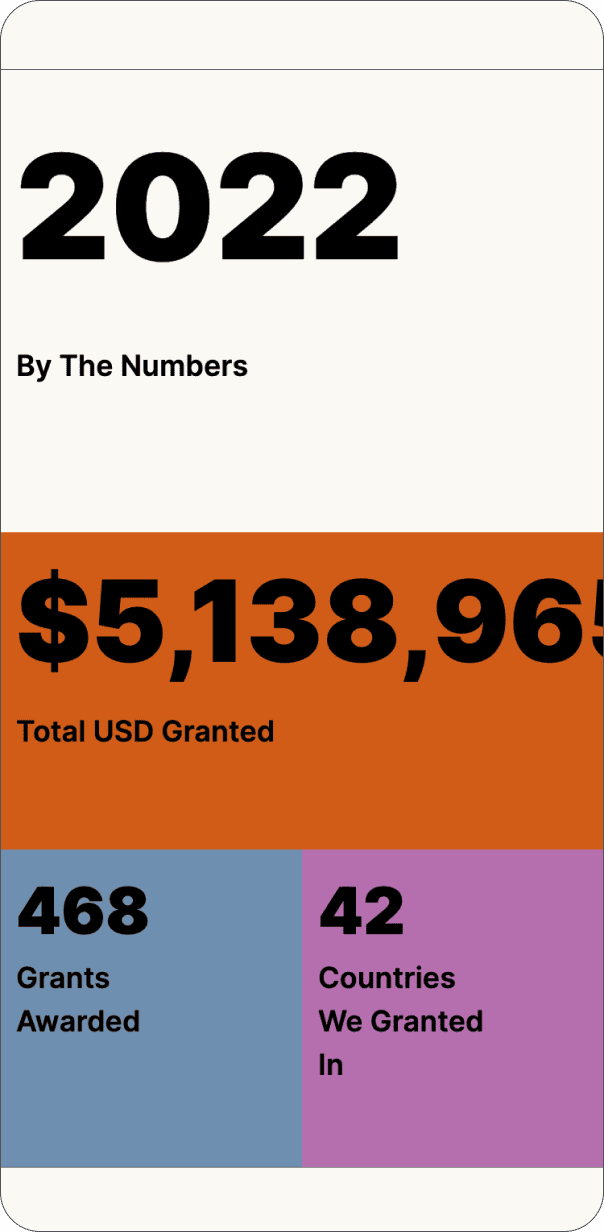 screengrab of how main stats stack on mobile: they take up full-screen width