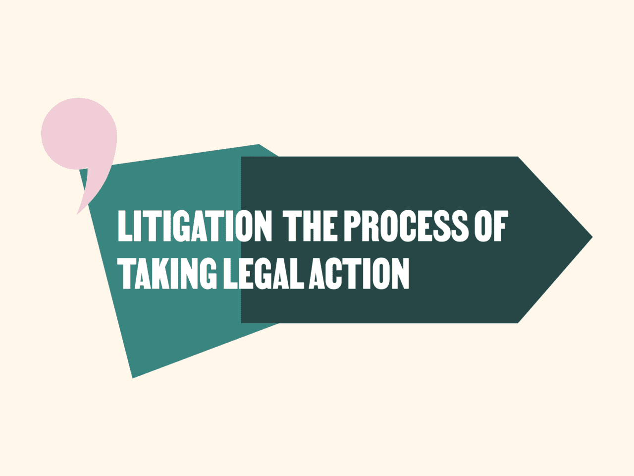 An image featuring a speech bubble and an arrow-shaped design displaying the text: Litigation the process of taking legal action in bold white letters on a dark green background.