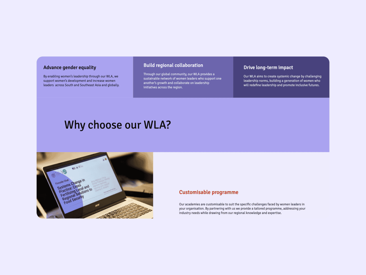 Webpage section titled Why Choose Our WLA? highlighting three benefits: Advance Gender Equality, Build Regional Collaboration, and Drive Long-term Impact. Below this is an image showing a laptop screen beside text explaining a Customisable Programme.