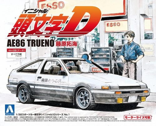 Other Modelkits